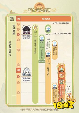 原神月之四版本活动排期一览 原神6.3版本活动日历