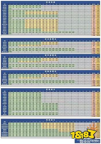 小小蚁国安卓版