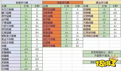 小小蚁国安卓版