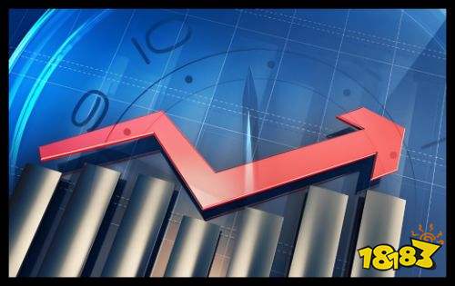 国内免费行情软件app大全 适合散户看盘的软件