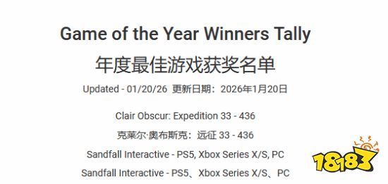 光与影33号远征队年度游戏奖项数量统计图表