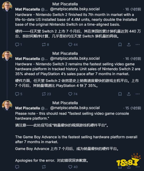 Switch 2与PS4及初代Switch同期销量对比柱状图