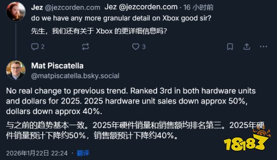 分析师Mat Piscatella在社交媒体公布数据的截图