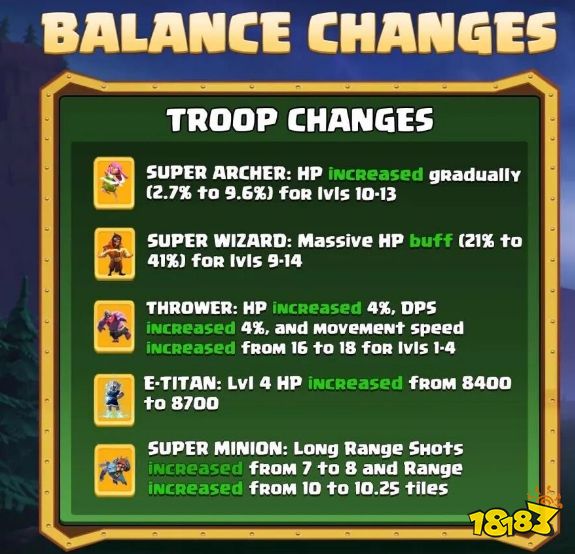 部落冲突最新平衡性调整：陨石戈仑削弱！