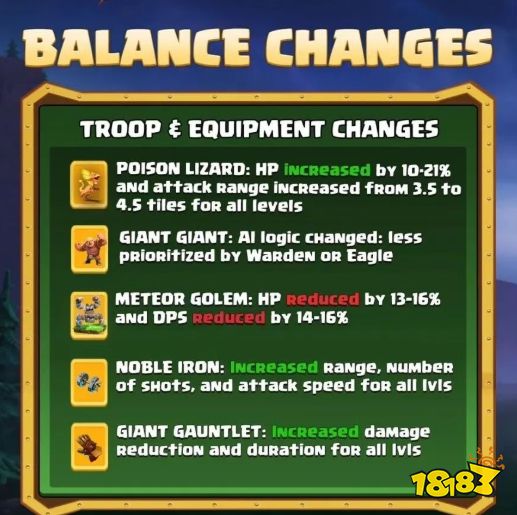 部落冲突最新平衡性调整：陨石戈仑削弱！