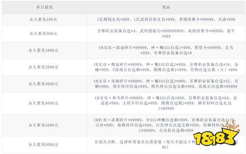 兵法三十七计0.1折买断版