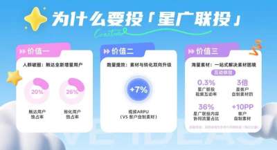 定义游戏增长新范式，星广联投给出生态解法