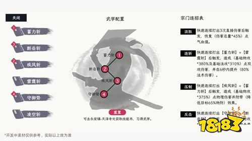 自在逍遥风起手机版下载