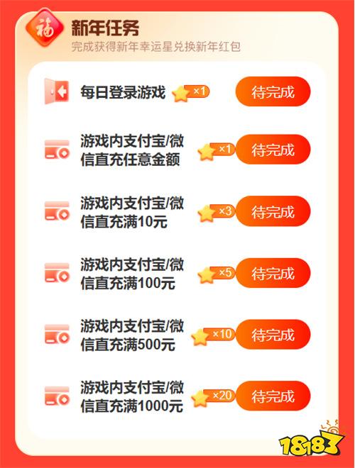 马年狂薅！巴兔游戏平台新年红包活动炸屏！代金券免费抽，喜乐不打烊！