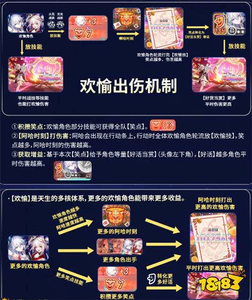 封神!首位欢愉核心爻光攻略天花板0+0就能用,欢愉战舰直接起飞!