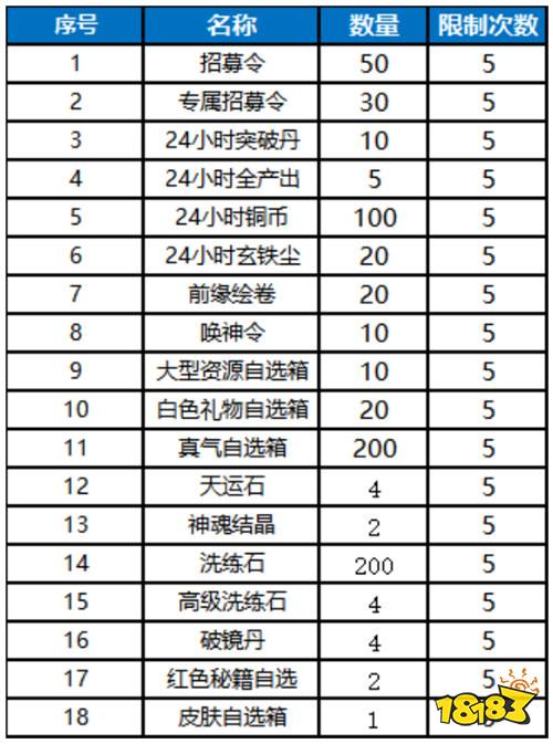 武林闲侠0.05新春万劵狂送版