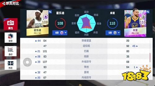 美職籃巔峰對決官網(wǎng)下載