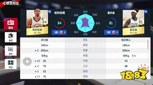 美職籃巔峰對決app下載