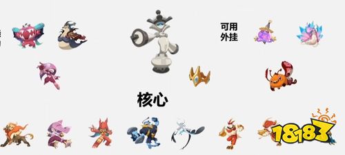 洛克王國：世界國家隊陣容搭配攻略 國家隊最強(qiáng)組合推薦