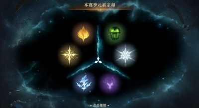 《龙息:神寂》S6赛季【棋与剑的战歌】前瞻:全新神器与装备重塑战局