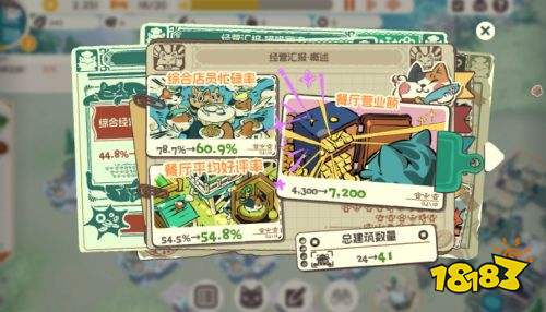 喵喵茶餐厅pc官方版下载 喵喵茶餐厅2026最新电脑端下载地址