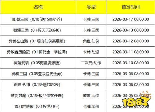 [3.2-3.8]一周新游预告：老玩家都在等的变态手游，终于上新了！