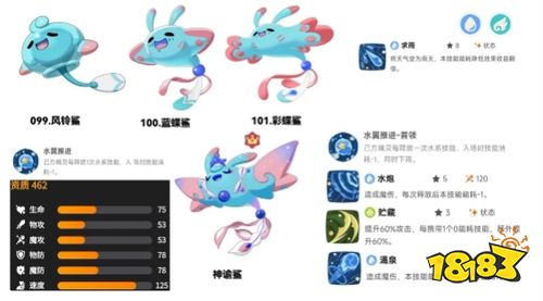 洛克王国世界雨天泥沼队怎么玩 雨天高伤与雨毒两种阵容思路解析