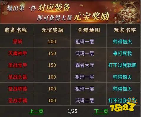 2026年零氪打金传奇手游TOP榜（3月最新版），复古传奇仍是经典