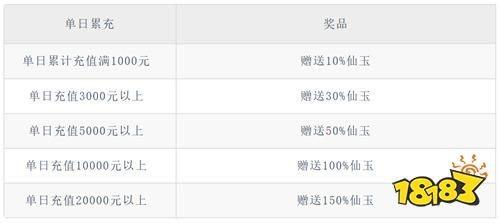 无尽寒冬宵灯踏雪微变版