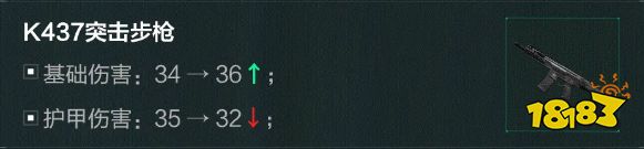 三角洲行動(dòng)S8季中平衡更新：VSS史詩(shī)級(jí)加強(qiáng)！