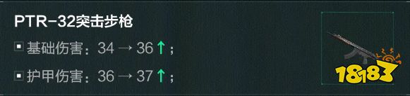 三角洲行動(dòng)S8季中平衡更新：VSS史詩(shī)級(jí)加強(qiáng)！