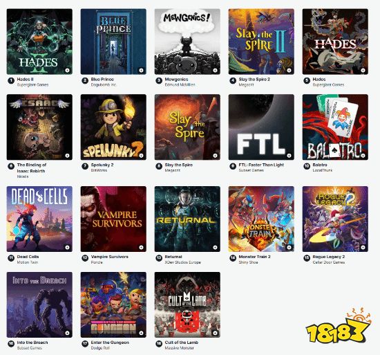 IGN肉鸽游戏完整排名