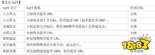 问道手游九游版本下载官方