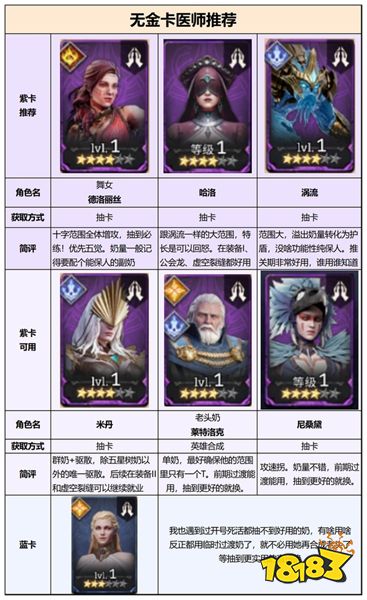 潮汐守望者手游官方版下载