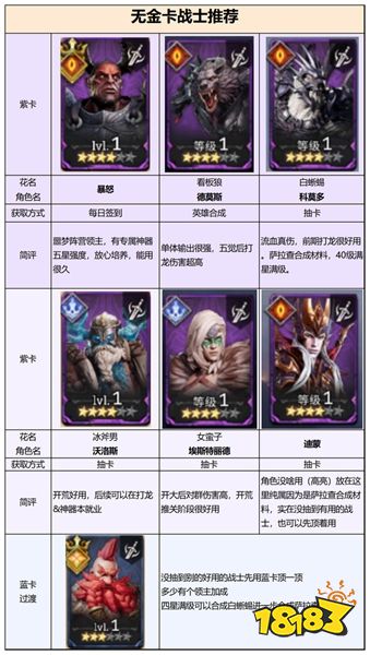 潮汐守望者手游官方版下载