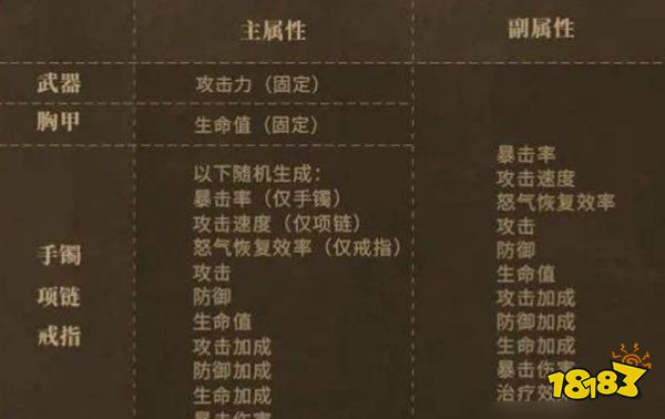 潮汐守望者官網(wǎng)版