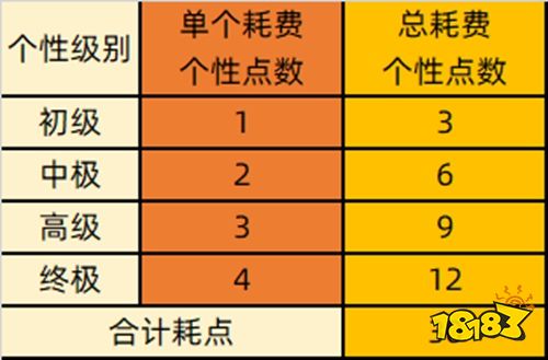 华为版三国志战略版下载