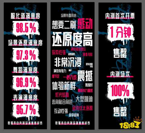 浸入式音乐秀《双城之战》全球首演启幕，开启《英雄联盟》IP“线上+线下”融合新纪元