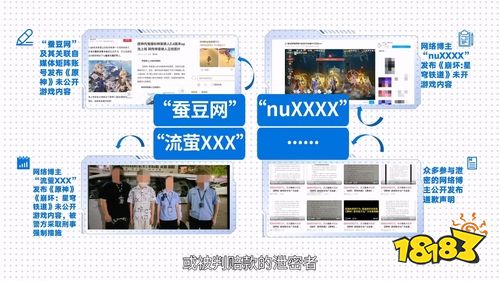 米哈游公布2025年维权成果！打击《原神》《崩坏：星穹铁道》侵权，累计获赔超1.7亿元！