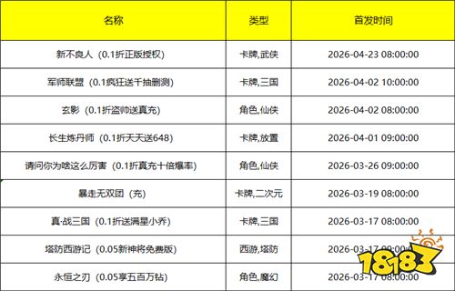 [3.16-3.22]一周新游预告：受够了慢节奏升级？这些款变态新游，一秒满级爽到飞起！