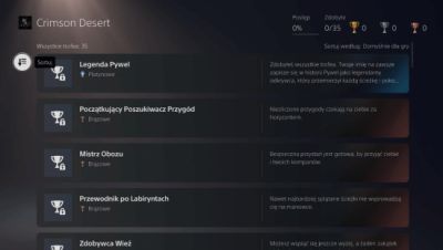 红色沙漠成就列表泄露 35项奖杯考验探索与战斗