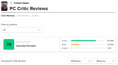 红色沙漠M站唯一差评 庞大却空洞引争议