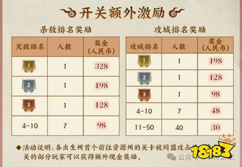 三国志战略版赏金服下载