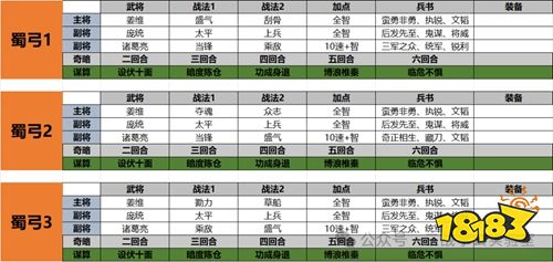 三国志战略版赏金服下载