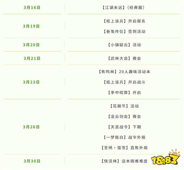 天刀手游S5赛季中版本全新外观活动玩法前瞻，量大管饱，畅爽战斗超尽兴！