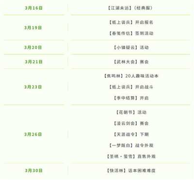天刀手游S5赛季中版本全新外观活动玩法前瞻,量大管饱,畅爽战斗超尽兴!