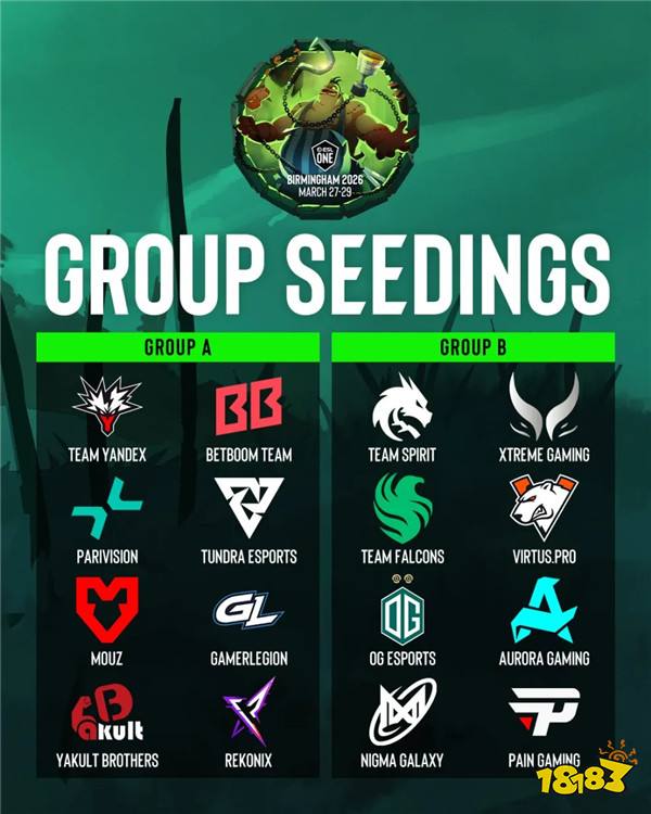 ESLONE伯明翰22日正式开战,XG或迎TI后首次国际赛线下登场