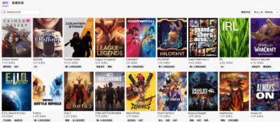 红色沙漠Twitch热度登顶 17万观众碾压CS2