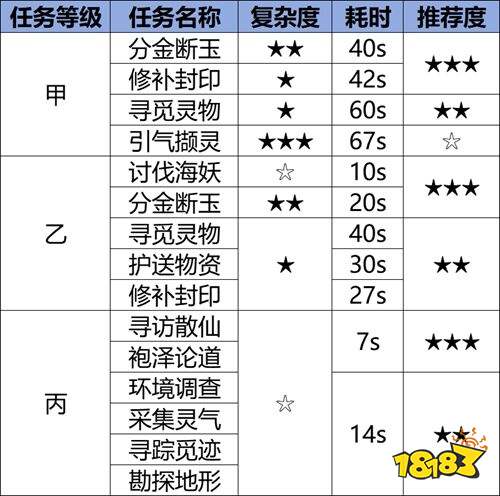 问道九游渠道服下载