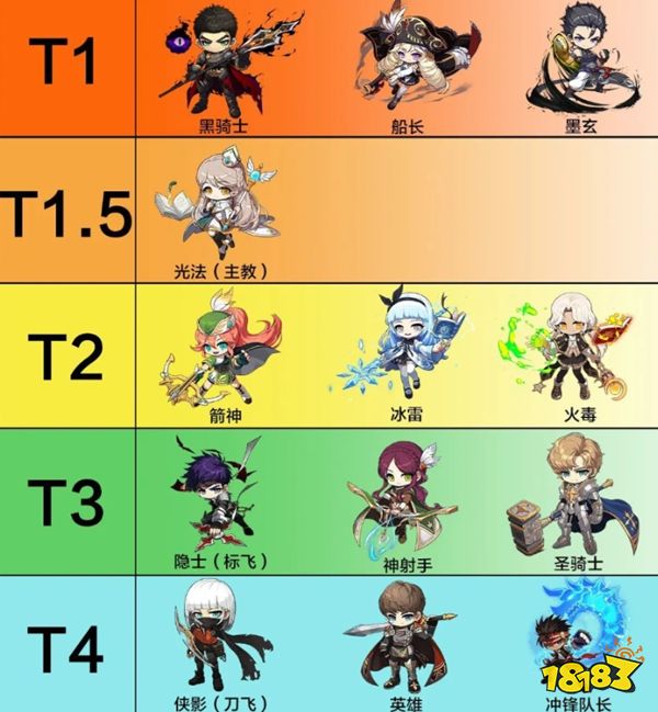 冒险岛枫之传说官方正版下载