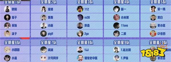 刚平带货风波就硬刚！大司马护犊子天花板，为违规吃鸡的小团团怒怼网友？