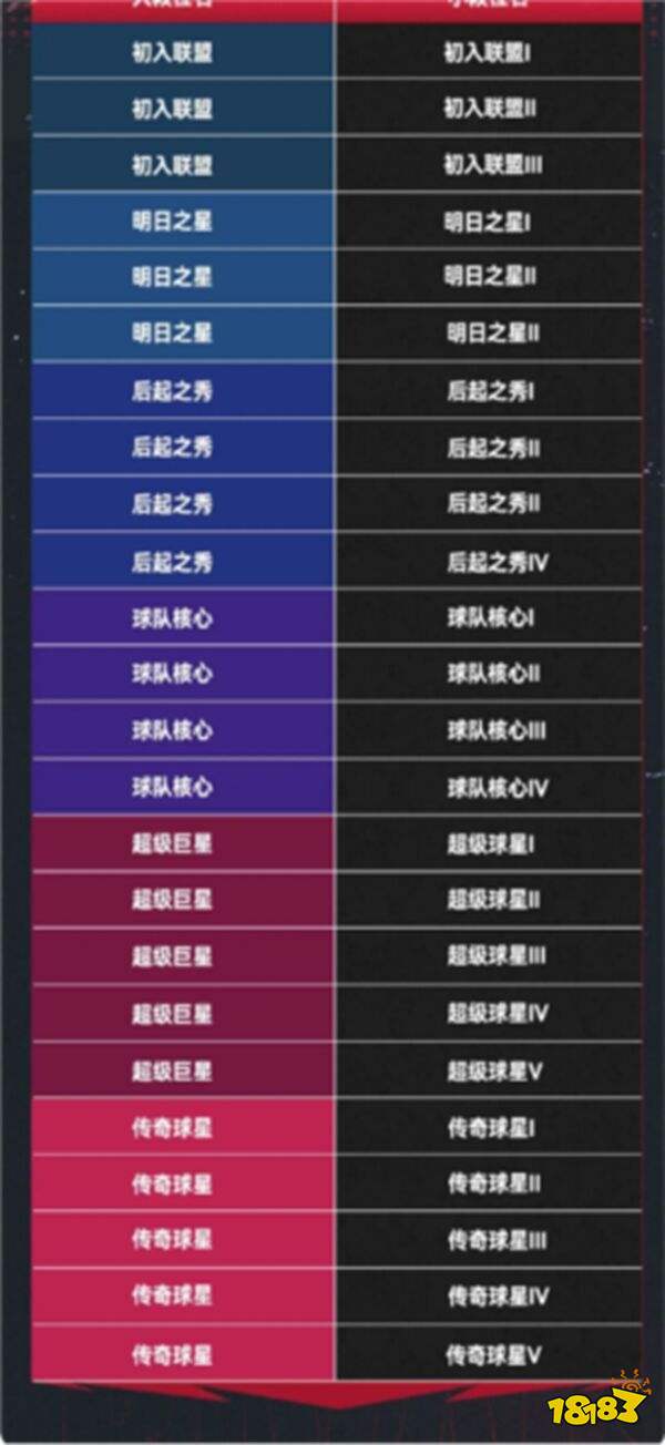 美职篮巅峰对决抖音版下载