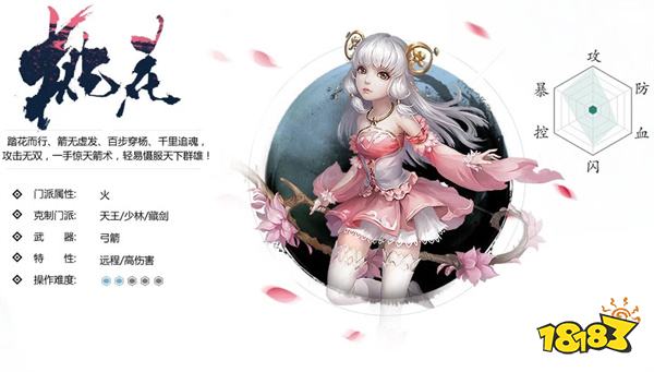 职业推荐攻略配图4