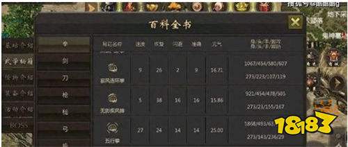 圣堂千年盛世手游新手攻略,比传奇还老的神作,零氪搬砖躺赚不踩坑!