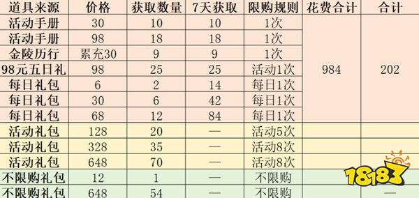 这城有良田官方最新版本下载